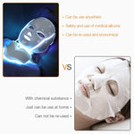 FOREVERLILY™ V2 : Masque de Luminothérapie pour le visage et le cou