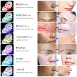 FOREVERLILY™ V2 : Masque de Luminothérapie pour le visage et le cou